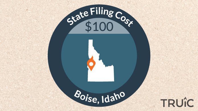 Cost to form an LLC in Boise.