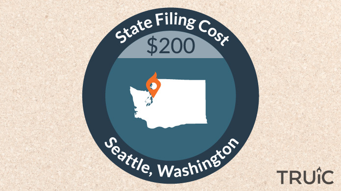 Cost to form an LLC Seattle.